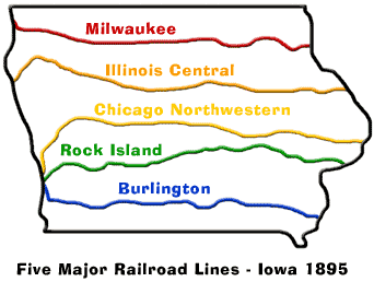Five Major Railroad Lines - Iowa 1895: Milwaukee, Illinois Central, Chicago Northwestern, Rock Island, Burlington